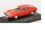 AMC Javelin (1972) 